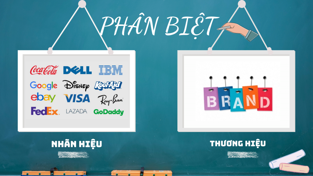 Phân biệt thương hiệu và nhãn hiệu