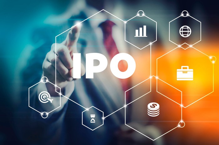 IPO là gì?