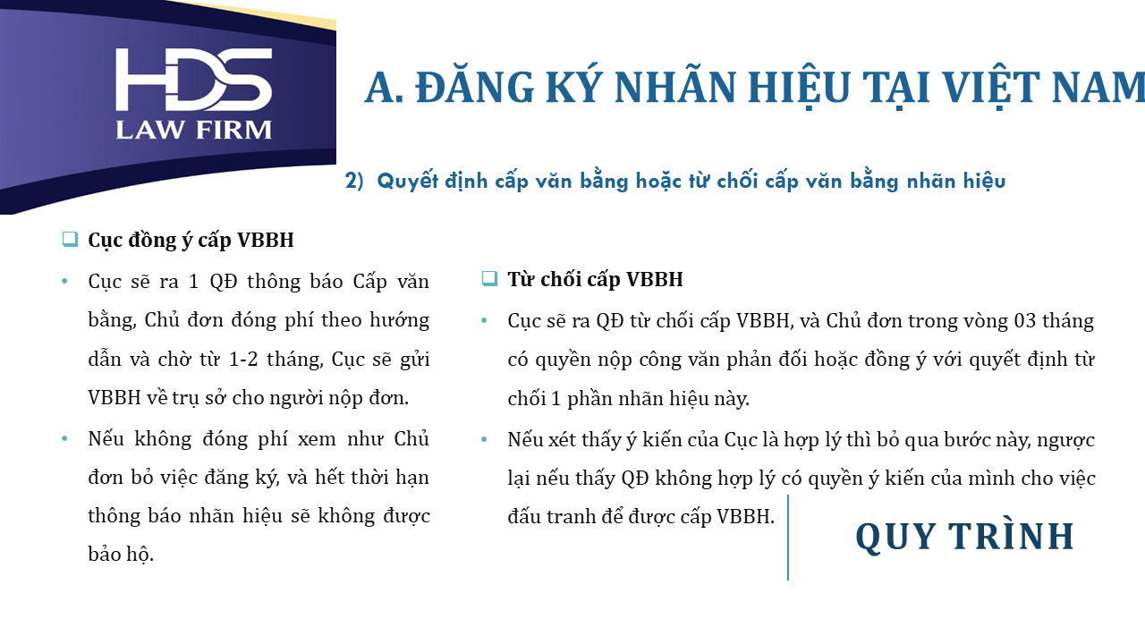 /upload/images/nhan-dien-thuong-hieu/slide16.png