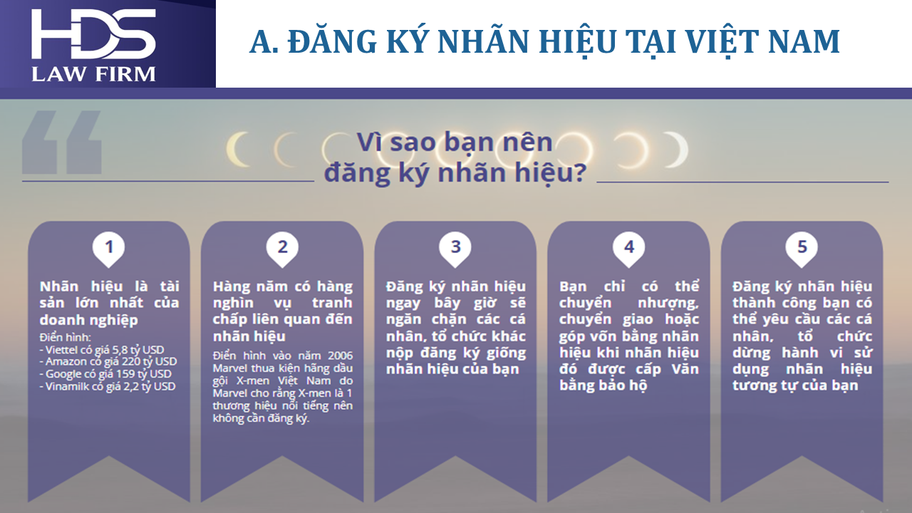 /upload/images/nhan-dien-thuong-hieu/slide5.png