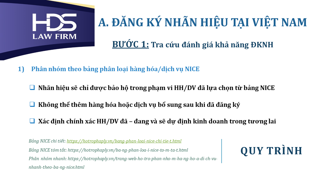 /upload/images/nhan-dien-thuong-hieu/slide7.png